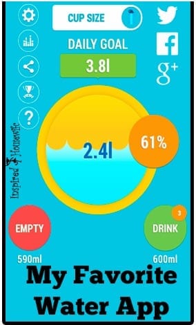 Aqualert - My Favorite Water App