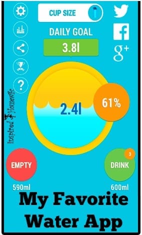 Aqualert - My Favorite Water App Aqualert - My Favorite Water App